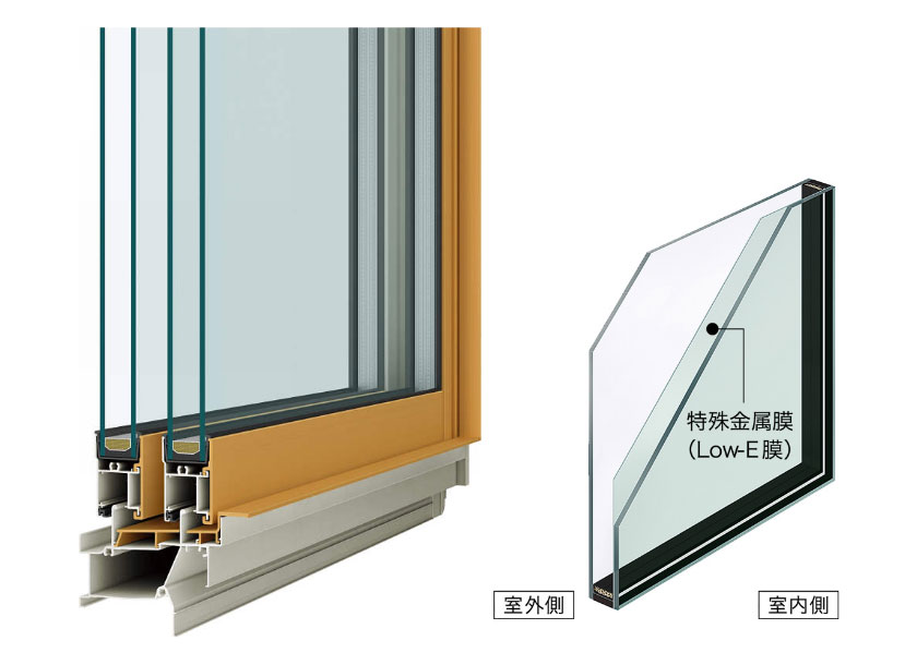 アルミ樹脂複合サッシ＆Low-Eガラスを標準採用