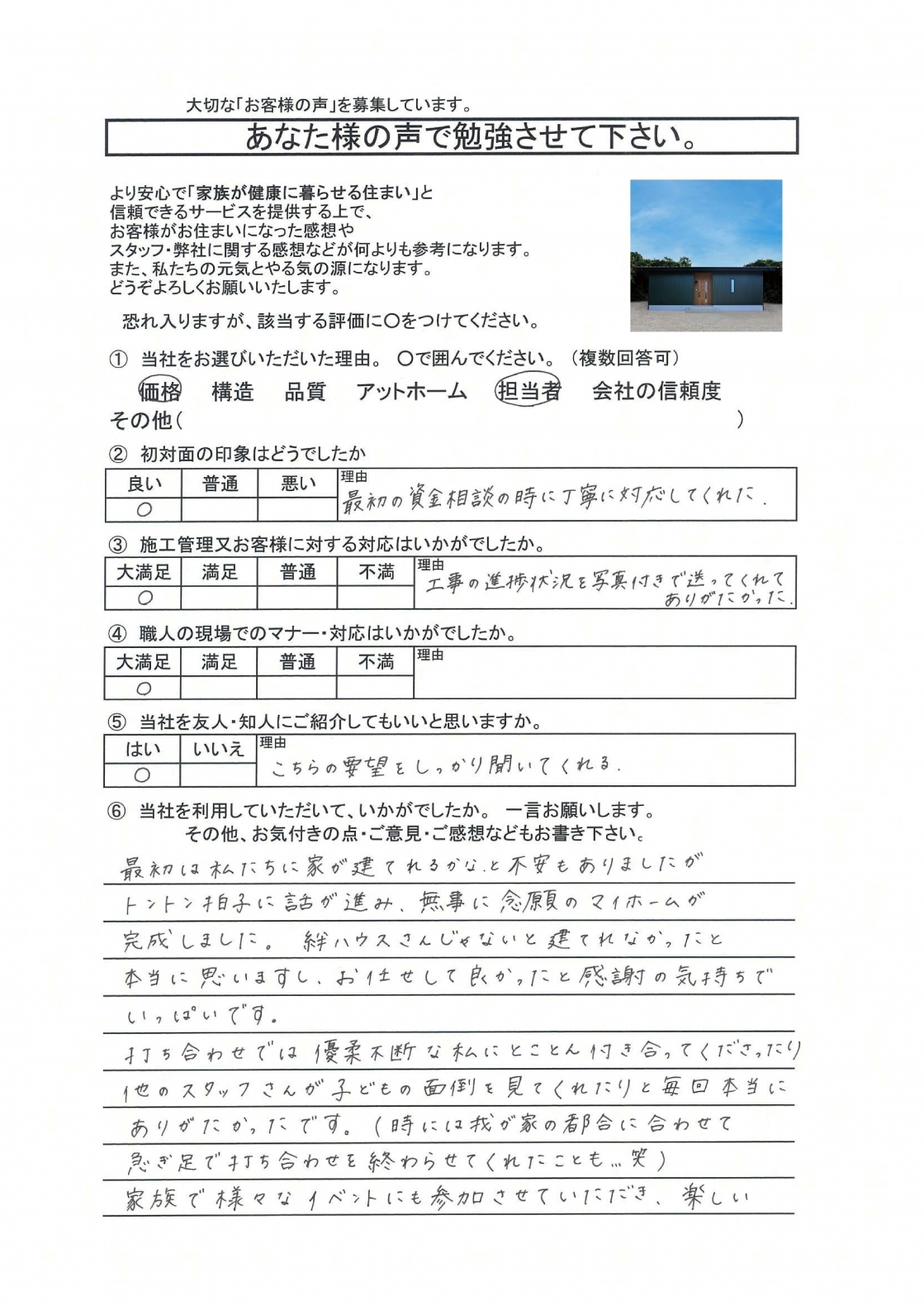 最初の資金相談の時に丁寧に対応してくれました。